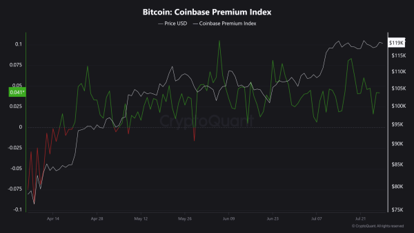 Powell, tariffs, and BTC: The perfect storm for Bitcoin&rsquo;s next big move?