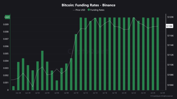 Ethena&rsquo;s $7.3B move: Is USDe the next center of gravity in DeFi&rsquo;s stablecoin wars?