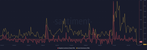 Is TRX set for a breakout as TRON’s stablecoin supply hits $80B? Is TRX set for a breakout as TRON’s stablecoin supply hits $80B?
