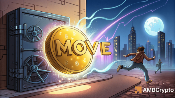 45 mln MOVE pulled from Binance &ndash; Will bulls stay in control?