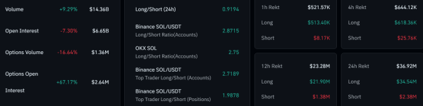 Floki Inu price prediction 2025-2031: Can FLOKI surpass previous ATH?