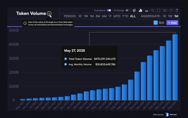 Floki Inu price prediction 2025-2031: Can FLOKI surpass previous ATH?