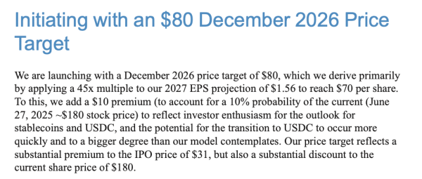 Circle&rsquo;s CRCL bounces back by 14% &ndash; What&rsquo;s driving the recovery?&nbsp;