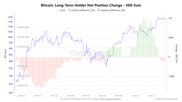 4 Entities That Could Trigger a Bitcoin Sell-Off in August