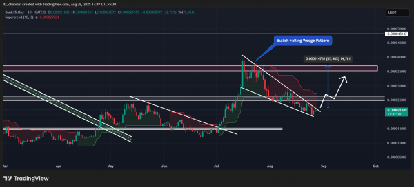 BONK eyes breakout &ndash; But price must beat THIS hurdle first