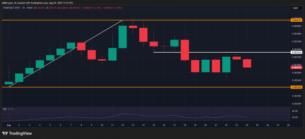 Crypto market’s weekly winners and losers – OKB, ARB, PUMP, SPX Crypto market’s weekly winners and losers – OKB, ARB, PUMP, SPX