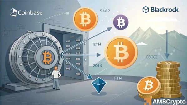 Why BlackRock’s 2.5K BTC and 101K ETH sell-off has traders on edge Why BlackRock’s 2.5K BTC and 101K ETH sell-off has traders on edge