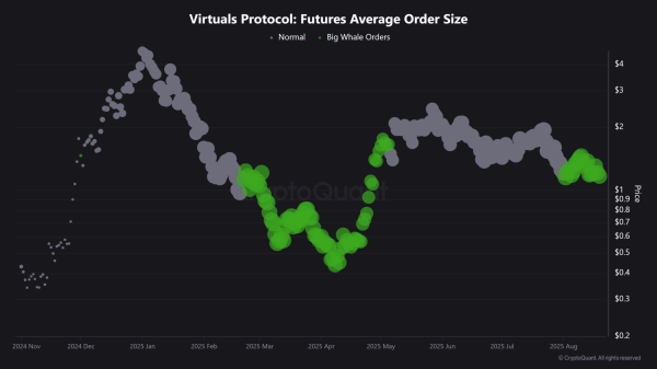 VIRTUAL on track for a 10X move: Is $5.12 within reach?