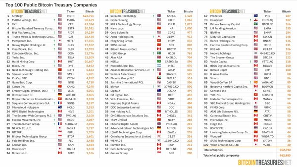 How El Salvador&rsquo;s new law could make Bitcoin banks a reality!