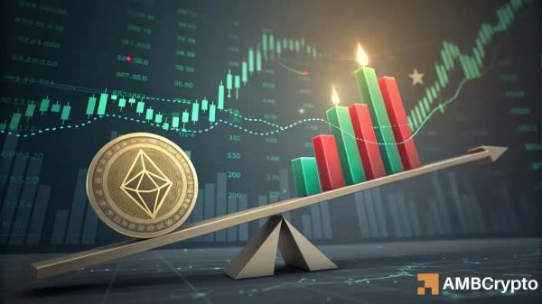 OKB tumbles 10%, holder addresses drop 13.7% &ndash; $125 support is crucial