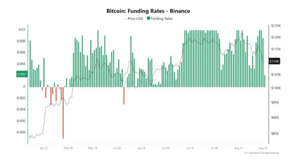 Bitcoin crash wipes $477 mln longs! Are BTC bulls ignoring the warning signs?