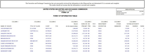 From Harvard to Japan!  &ndash; How 2 major ETF moves could impact Bitcoin