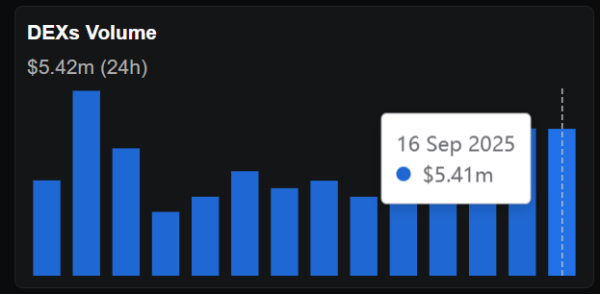 Can Cardano break $1, rally toward $1.20? Examining&hellip;