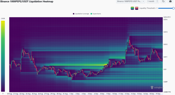 Why PEPE could dip below $0.0000105 despite 23% rally