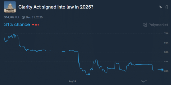U.S. moves ahead in strategic Bitcoin reserve plan: &lsquo;To spur American innovation&rsquo;