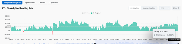 Ethereum&rsquo;s supply crunch builds &ndash; Can ETF demand push prices even higher?