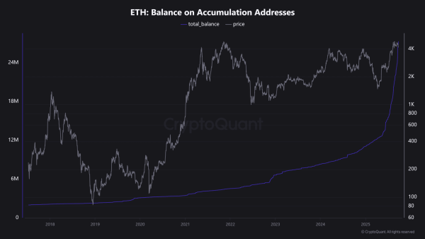 &lsquo;Fees are flat&rsquo; &ndash; VC doubts Tom Lee&rsquo;s $60K Ethereum outlook