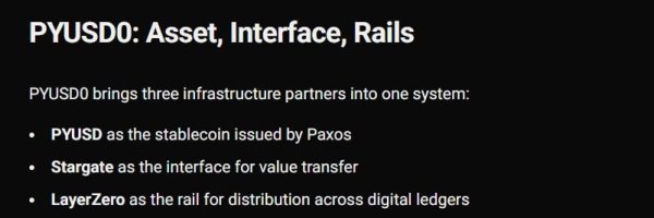 PayPal’s PYUSD is about to break free from banks – Here’s how! PayPal’s PYUSD is about to break free from banks – Here’s how!