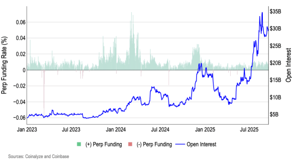 Ethereum &ndash; Why analysts believe ETH is at a &lsquo;buy the dip&rsquo; zone