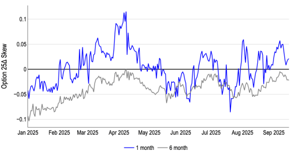 Ethereum &ndash; Why analysts believe ETH is at a &lsquo;buy the dip&rsquo; zone