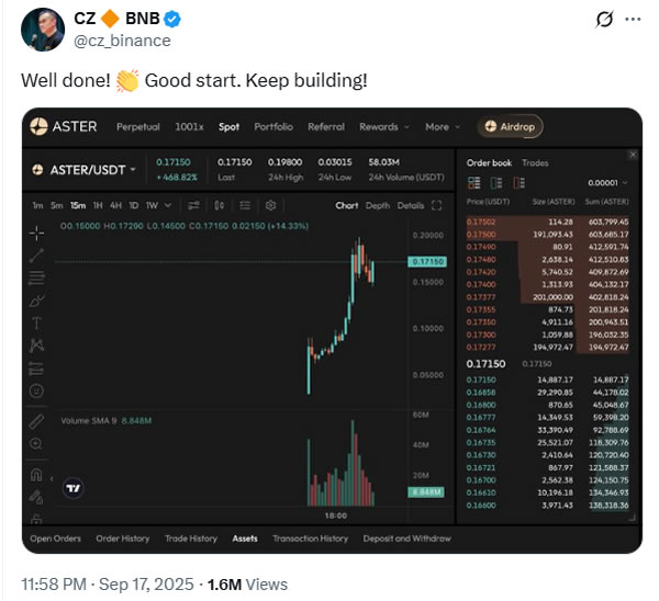 HYPE hits an all-time high as Binance founder shouts out rival DEX Aster HYPE hits an all-time high as Binance founder shouts out rival DEX Aster