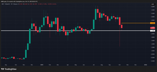 Why XRP faces its most critical week yet as ETF decision looms