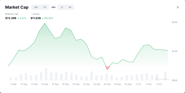 Dogecoin goes corporate — How CleanCore’s 710M DOGE bet is turning heads! Dogecoin goes corporate — How CleanCore’s 710M DOGE bet is turning heads!