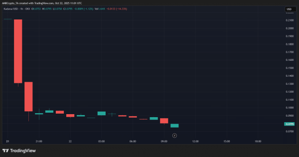 Kadena shuts down, leaving blockchain to run on its own &ndash; What about KDA?