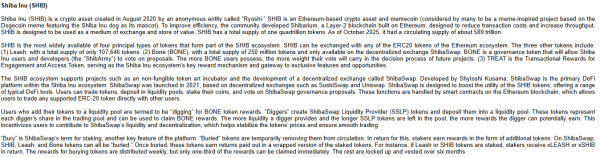 Shiba Inu Gets First Spot ETF Filing in the US by $1.7T Asset Manager