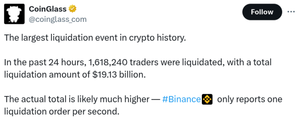 Centralized crypto exchanges underreport liquidations: Hyperliquid CEO