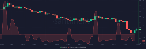 Treating Ethena USDe as a stablecoin is &lsquo;systematic risk&rsquo; to crypto &ndash; OKX founder