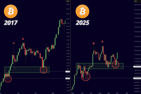 Here&rsquo;s what happened in crypto today: ETF flows, Bitcoin&rsquo;s &lsquo;Uptober&rsquo; & more&hellip;