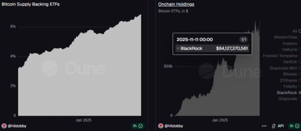 Here&rsquo;s why BlackRock thinks altcoin ETFs are &lsquo;totally worthless&rsquo;