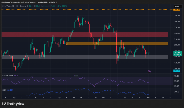 Arkham warns most altcoins have lost 60% &ndash; Will ETF hype be positive?&nbsp;