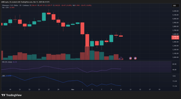 Analyzing why Bitmine&rsquo;s $12.4B Ethereum bet matters now