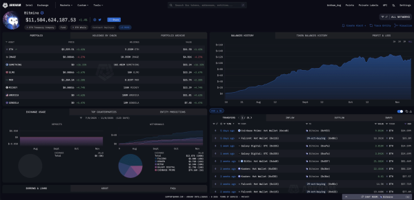 Analyzing why Bitmine&rsquo;s $12.4B Ethereum bet matters now