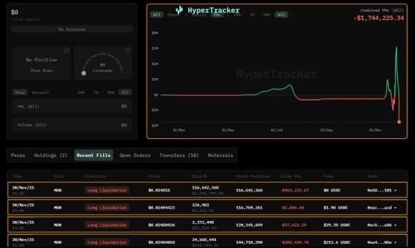 Arthur Hayes warns of Monad&rsquo;s 99% drop, calls it a &lsquo;high FDV, low-float VC coin&rsquo;