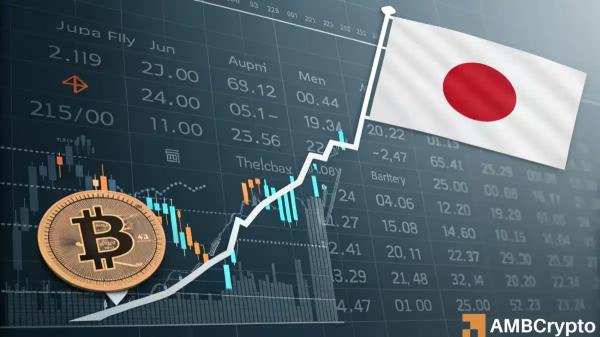 Bitcoin slides before Japan&rsquo;s rate decision &ndash; History hints at&hellip;