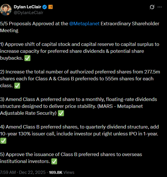Why Metaplanet stock could see a 1500% &lsquo;explosive run&rsquo; by 2027