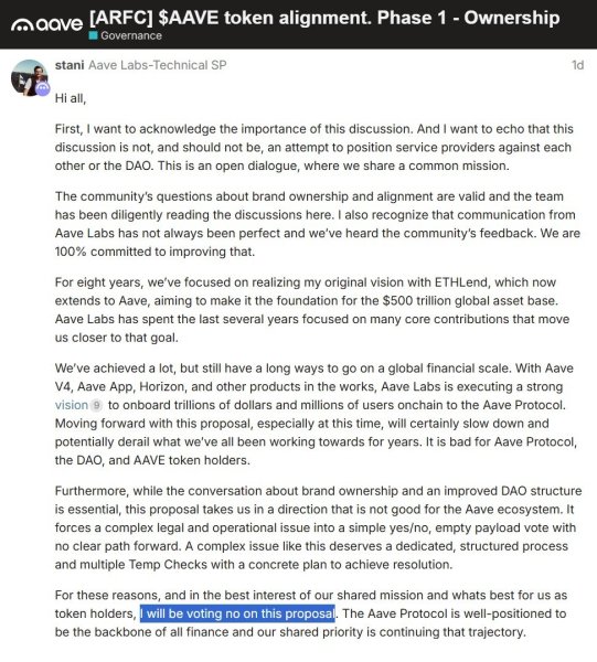 Aave CEO&rsquo;s &lsquo;no vote&rsquo; on token alignment proposal sparks more backlash