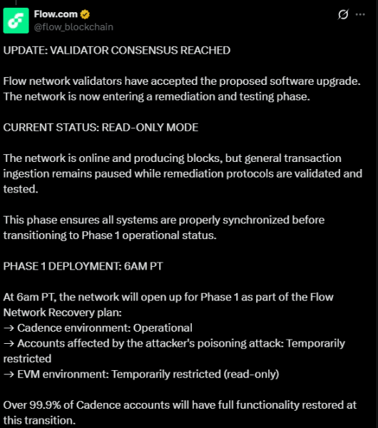 What Flow Network&rsquo;s &lsquo;isolated recovery&rsquo; plan after $3.9 mln hack entails