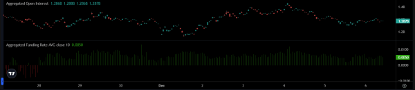 $1 trillion perps boom, yet HYPE’s price keeps slipping – Why? $1 trillion perps boom, yet HYPE’s price keeps slipping – Why?