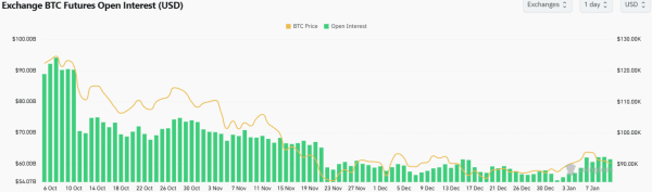Bitcoin stalls below local resistance, leaving crypto longs on edge – Why? Bitcoin stalls below local resistance, leaving crypto longs on edge – Why?