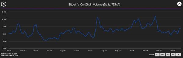 Satoshi Nakamoto&rsquo;s BTC stash &ndash; 17 years later, how much is it worth?