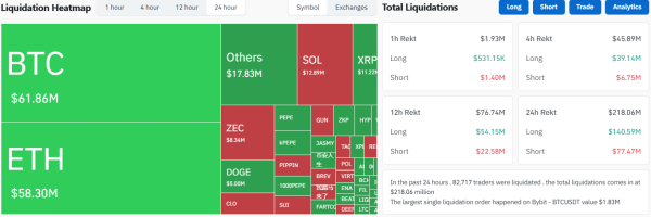 Bitcoin stalls below local resistance, leaving crypto longs on edge – Why? Bitcoin stalls below local resistance, leaving crypto longs on edge – Why?