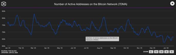 Satoshi Nakamoto&rsquo;s BTC stash &ndash; 17 years later, how much is it worth?