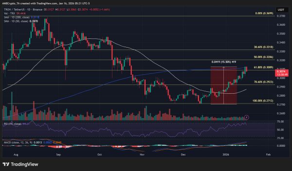 Democrats voice crypto &lsquo;pay to play&rsquo; concerns citing Justin Sun
