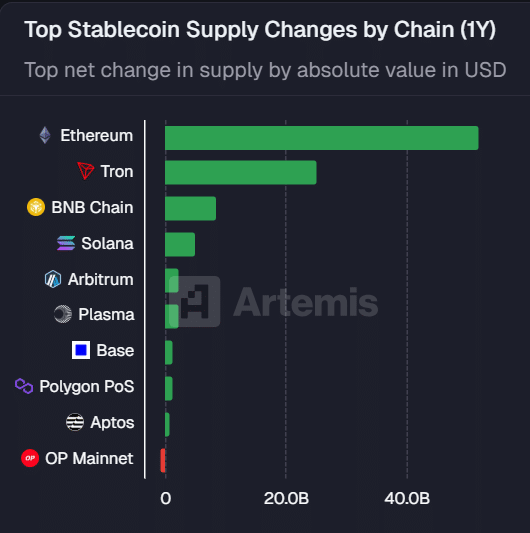 What does BSC&rsquo;s future look like? CZ&rsquo;s latest roadmap points to THREE key areas!