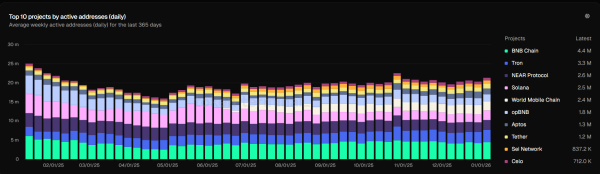 Bitcoin dominance, altcoins, and the odds of THIS breakout on the charts