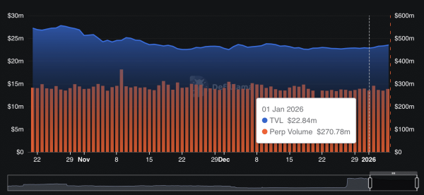 Decoding MYX&rsquo;s 11% dip: THIS, not panic, could shape what&rsquo;s next!